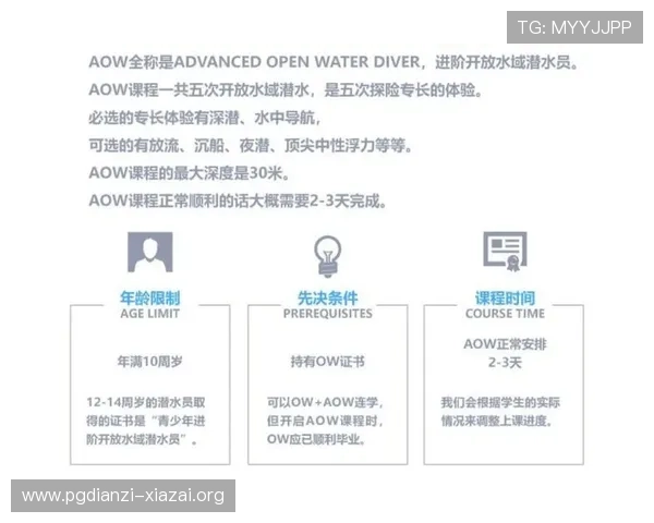 PG国际旗舰网站官网安全登录流程与账户管理技巧，保障您的游戏体验与资金安全