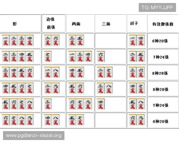 PG麻将胡了官方版常见问题解答与安全保障措施详尽分析